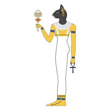 Bogini Bastet, strożytny Egipt